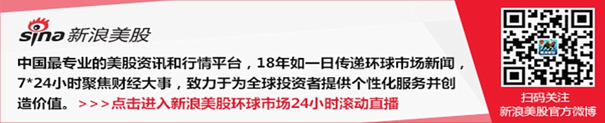 投资者寻求对冲人工智能集中度风险