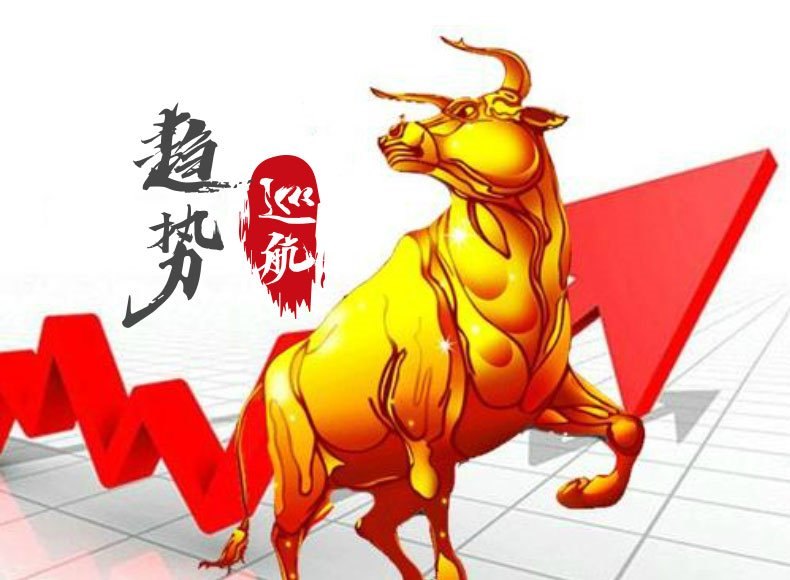 冲高回落 周一关注两点