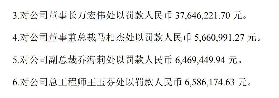 被罚超1.2亿！董事长独扛3764万，双汇集团违规细节曝光
